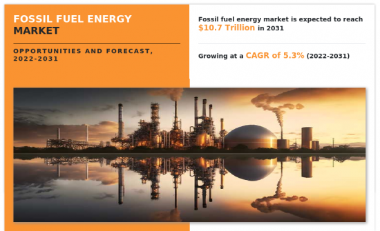 Fossil Fuel Energy Market-IMG1