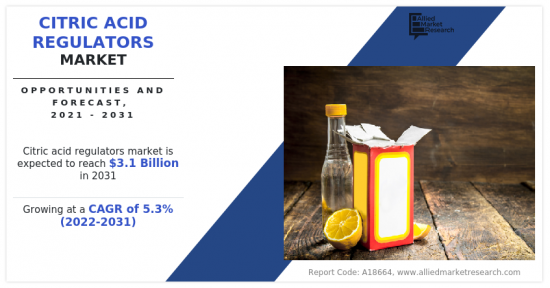 Citric Acid Regulators Market-IMG1