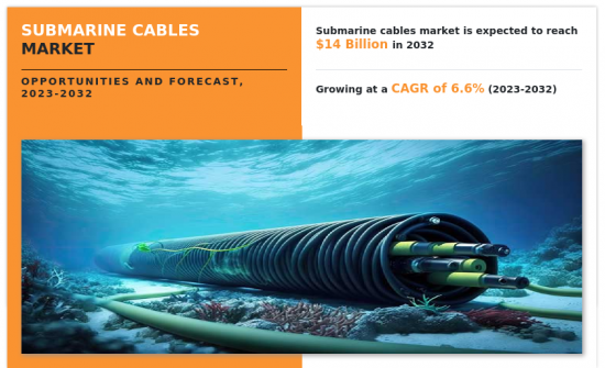 Submarine Cables Market-IMG1