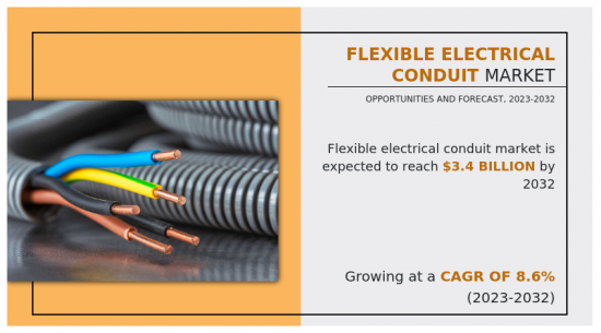 Flexible Electrical Conduit Market-IMG1