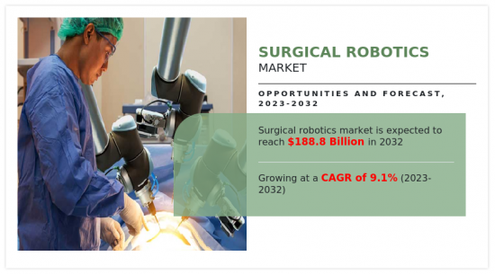 Surgical Robotics Market-IMG1