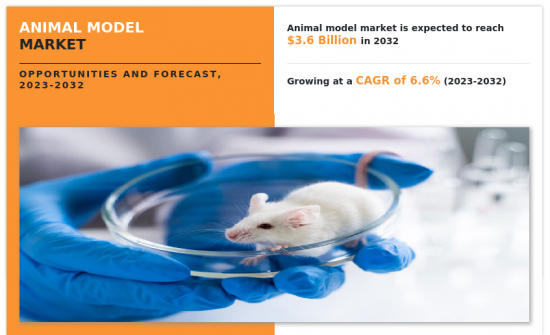 Animal Model Market-IMG1