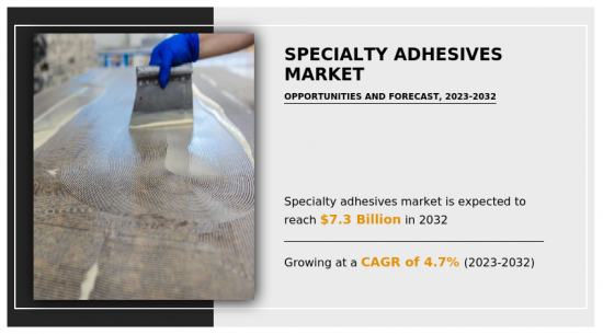 Specialty Adhesives Market-IMG1