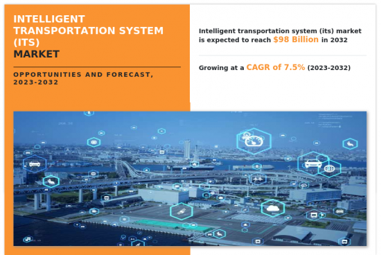 Intelligent Transportation System Market-IMG1