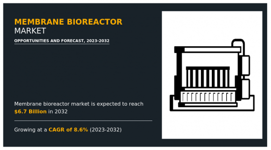 Membrane Bioreactor Market-IMG1