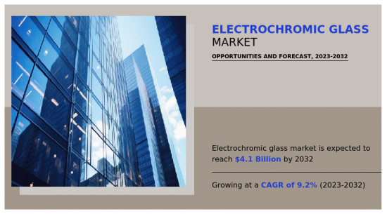 Electrochromic Glass Market-IMG1