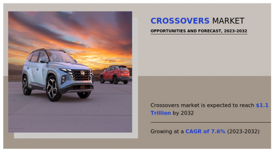 Crossovers Market-IMG1
