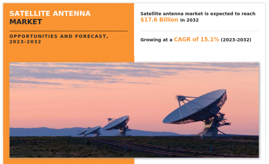 Satellite Antenna Market-IMG1