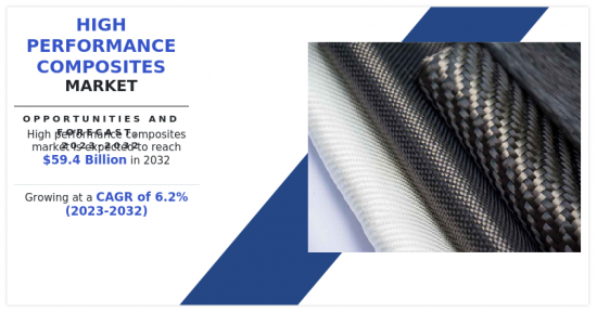 High Performance Composites Market-IMG1