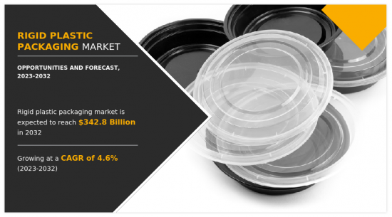 Rigid Plastic Packaging Market-IMG1