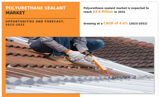 Polyurethane Sealant Market-IMG1
