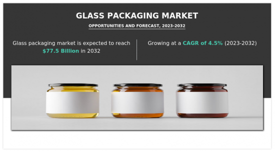 Glass Packaging Market-IMG1