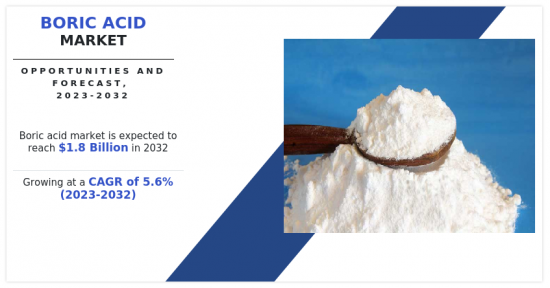 Boric Acid Market-IMG1