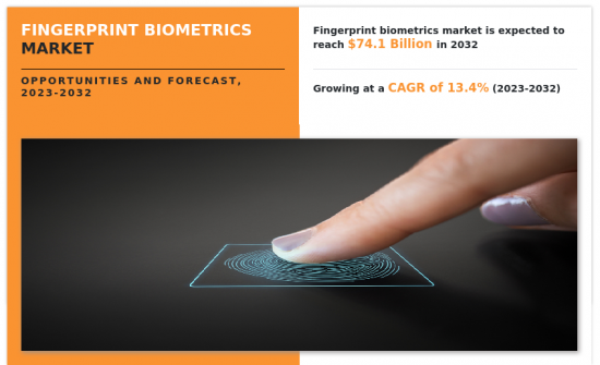 Fingerprint Biometrics Market-IMG1
