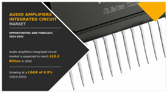 Audio Amplifiers Integrated Circuit Market-IMG1