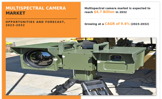 Multispectral Camera Market-IMG1
