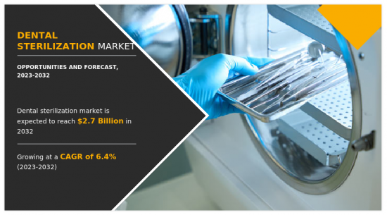 Dental Sterilization Market-IMG1
