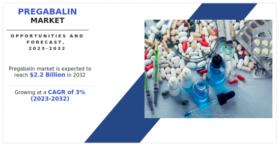 Pregabalin Market-IMG1