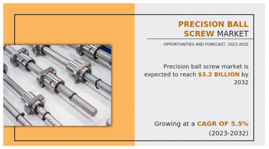 Precision Ball Screw Market-IMG1