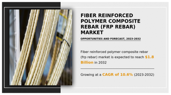 Fiber Reinforced Polymer Composite Rebar Market-IMG1