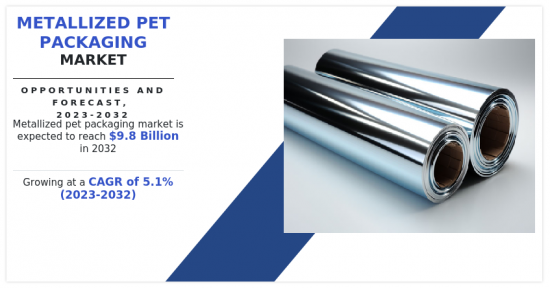 Metallized PET Packaging Market-IMG1