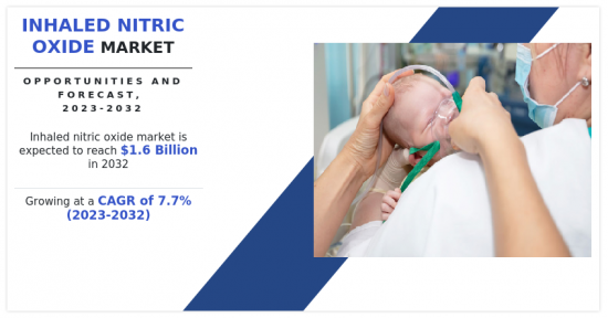 Inhaled Nitric Oxide Market-IMG1