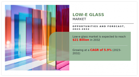Low-E Glass Market-IMG1
