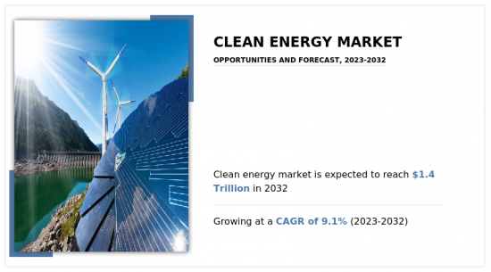 Clean Energy Market-IMG1