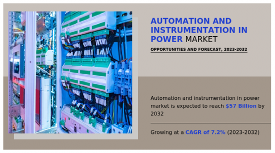 Automation and Instrumentation In Power Market-IMG1