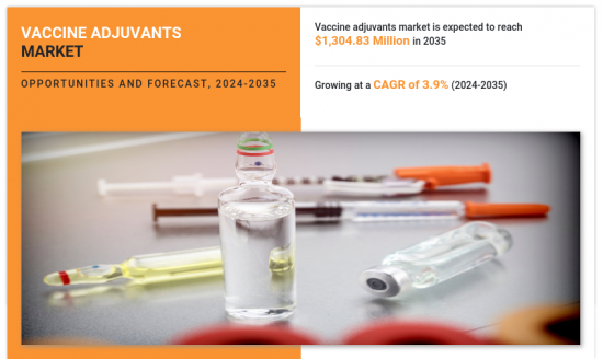 Vaccine Adjuvants Market-IMG1