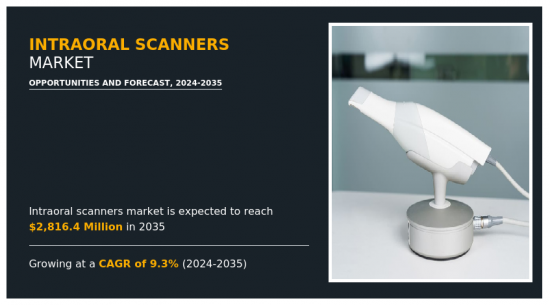 Intraoral Scanners Market-IMG1