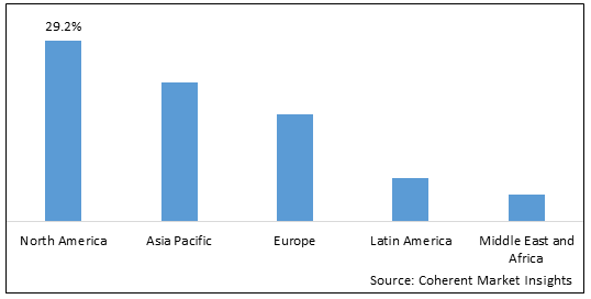 Mental Health Software Market-IMG1