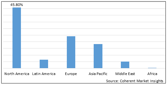 Sildenafil Drug Market-IMG1