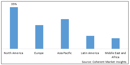 Broaching Tools Market-IMG1