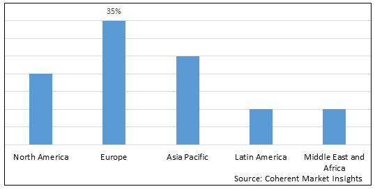 Hydrogen Buses Market-IMG1