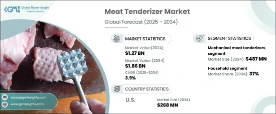Meat Tenderizer Market-IMG1