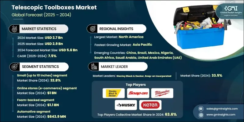 텔레스코픽 공구함 Market-IMG1