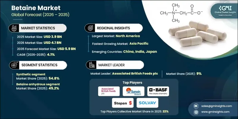 베타인 마켓-IMG1