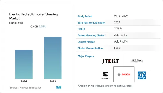 Electro Hydraulic Power Steering-Market-IMG1