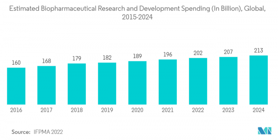 Chemoinformatics-Market-IMG2