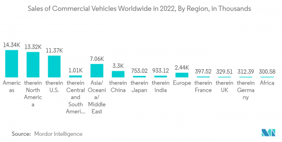 Automotive Leaf Spring-Market-IMG2