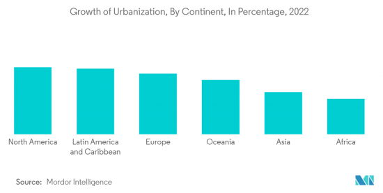 휴대용 에어컨-시장-IMG2