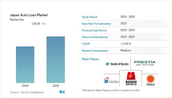 Japan Auto Loan - Market - IMG1