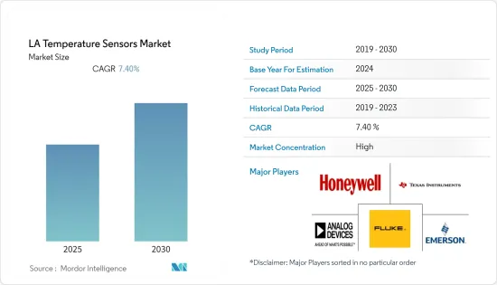 LA Temperature Sensors-Market-IMG1