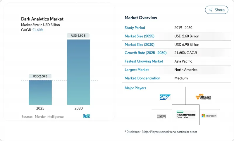 다크 애널리틱스-Market-IMG1