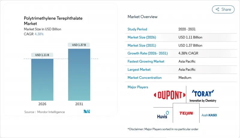 Polytrimethylene Terephthalate-Market-IMG1