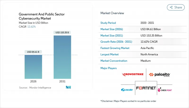 Government And Public Sector Cybersecurity-Market-IMG1