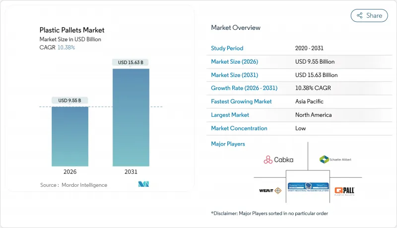 Plastic Pallets-Market-IMG1