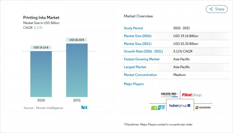 Printing Inks-Market-IMG1
