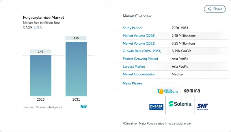 Polyacrylamide-Market-IMG1